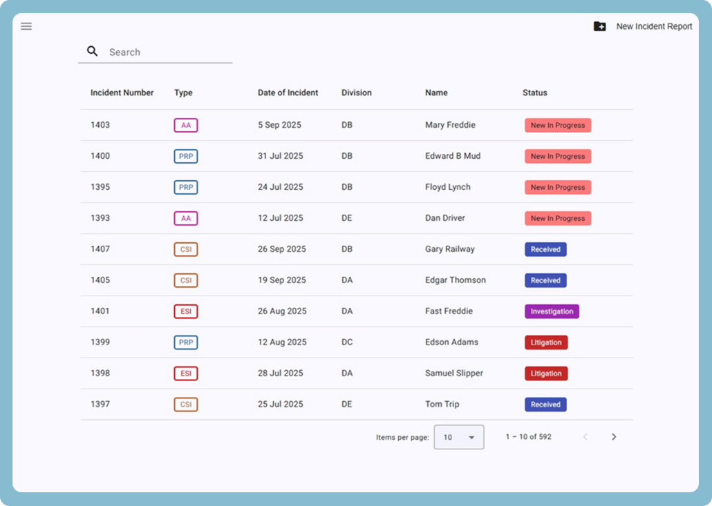 Cloud Claims First Report